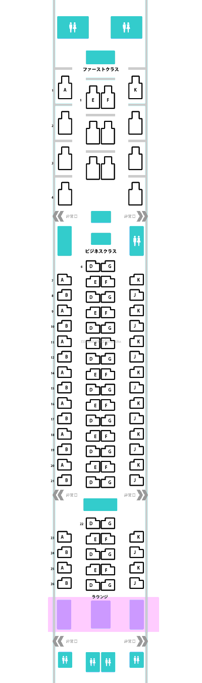 エミレーツ航空 A380 2F 座席表