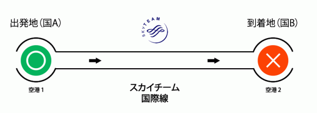 デルタ航空 ゴールドメダリオン ラウンジ