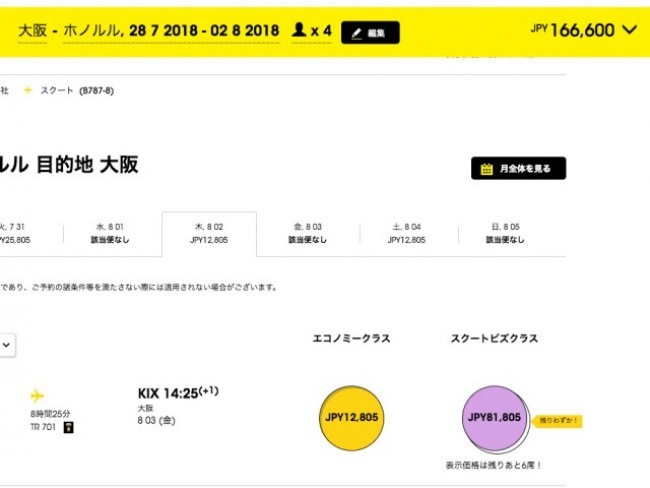 家族 ハワイ旅行 予算