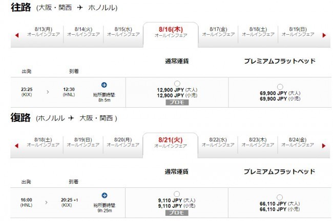 家族 ハワイ旅行 予算
