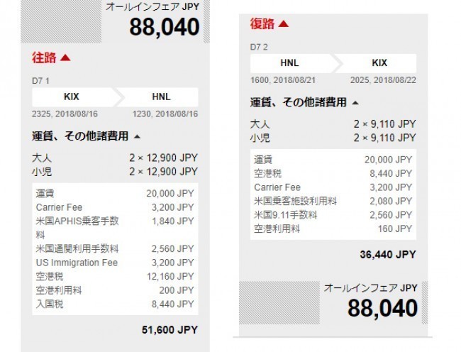 家族 ハワイ旅行 予算