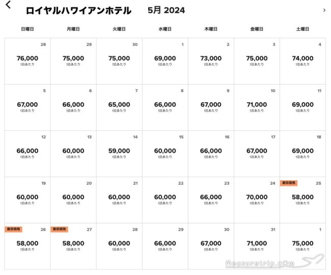 ハワイ ホテル代 格安 無料 宿泊 安い 高級ホテル