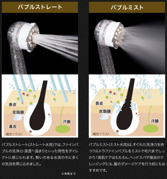 ミラブル ゼロ 後悔