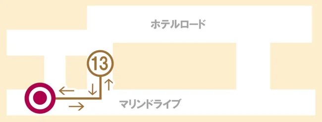 グアム バス 観光