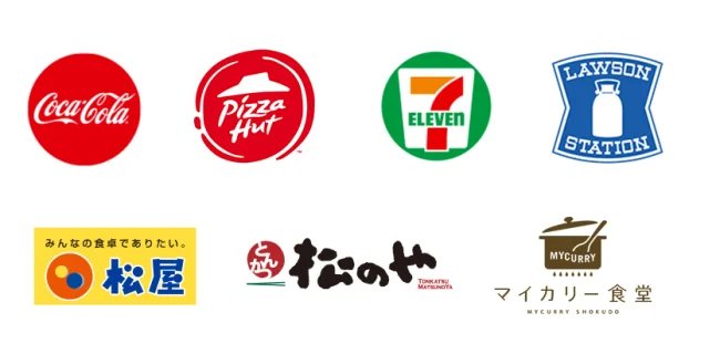 三菱UFJプラチナカード ポイント グローバルポイント 使い道