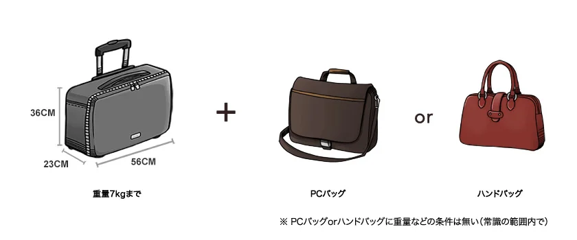 LCCの機内持ち込み手荷物はこんな感じでOK