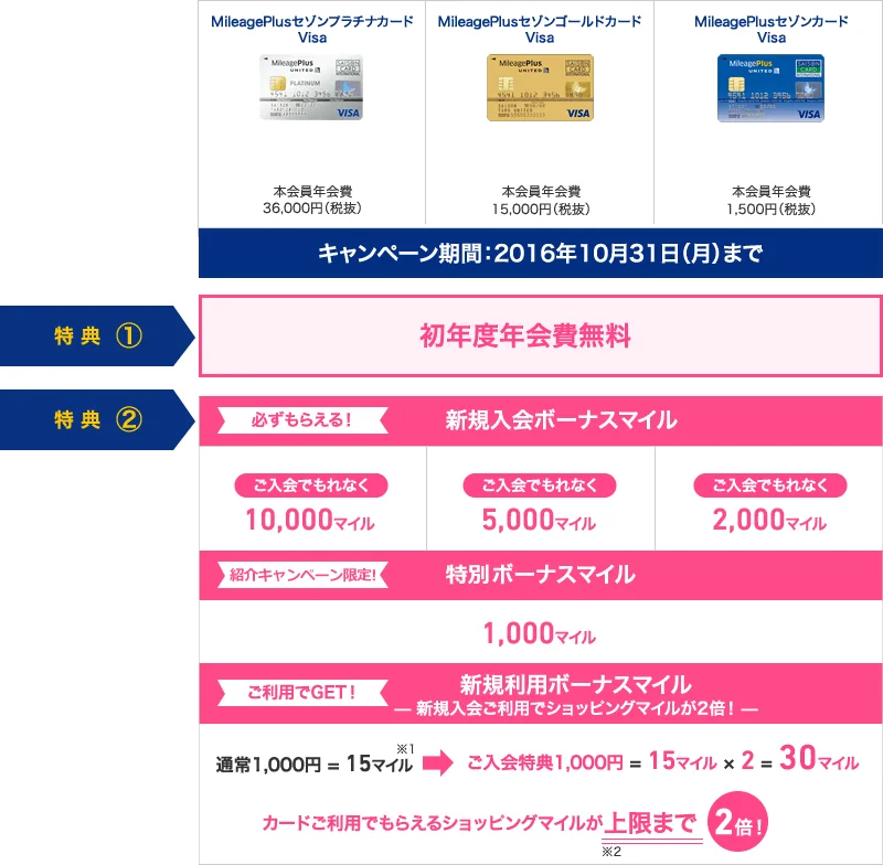 【緊急!期間限定】MileagePlusセゾンカード初年度年会費無料&ボーナスマイルのシークレットキャンペーン限定紹介(申し込み期限2016年10月31日まで・2017年10月31日までの最新キャンペーンあり！)