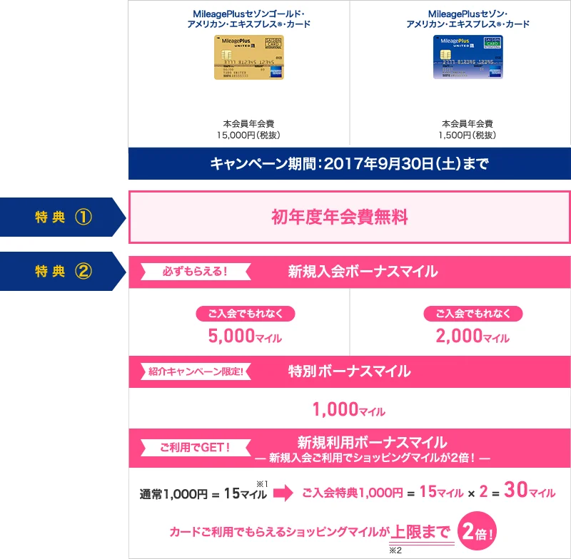 【期間限定】MileagePlusセゾンカード初年度年会費無料&ボーナスマイルのシークレットキャンペーン限定紹介(申し込み期限2017年9月30日まで・2017年10月31日までの最新キャンペーンあり！)