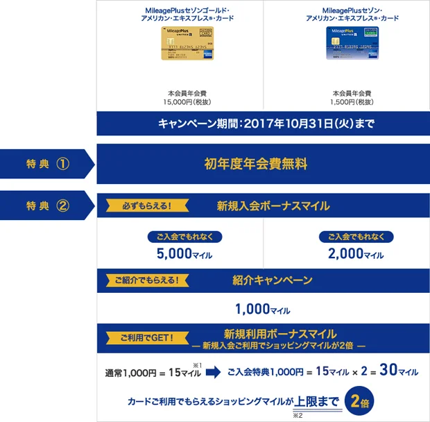 【緊急!期間限定】最新・MileagePlusセゾンカード初年度年会費無料&ボーナスマイルのシークレットキャンペーン限定紹介(申し込み期限2017年10月31日まで！)