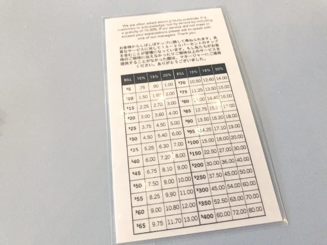 [ハワイ最後の楽園「モロカイ島」旅行記13] ハワイの空港のカフェバー「Stinger Ray's（スティンガー・レイズ・バー＆グリル）」で朝食