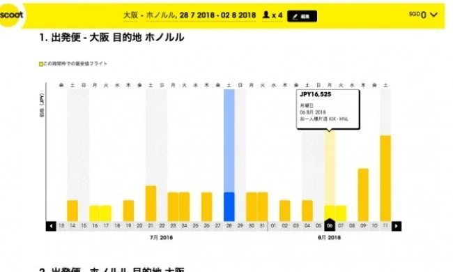 スクートのハワイ行き格安航空券チケットを購入する方法【廃線】