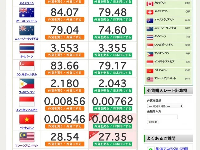 自宅に郵送！お得なレートで外貨両替・ドルユーロ＆割引クーポン