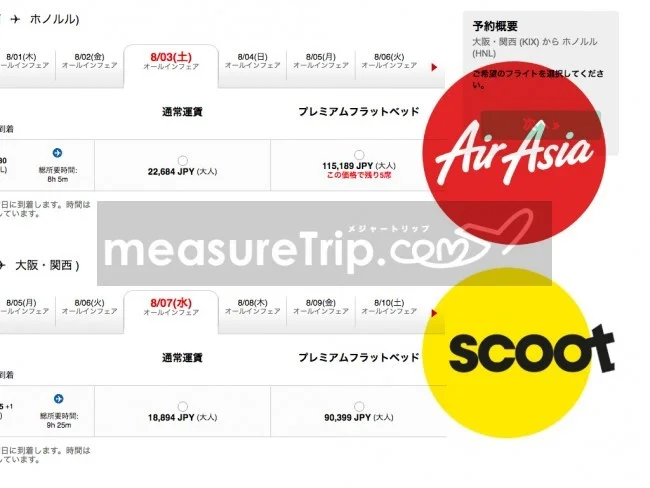 夏休みハワイ旅行！個人旅行なら1人の予算は？家族4人の場合