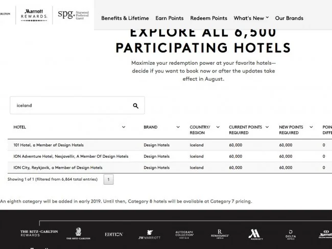 ION Adventure Hotel - Nesjavellir / アイスランド - Design Hotels
