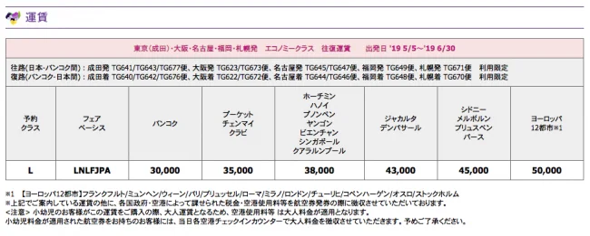 【緊急！セール情報】タイ航空さんが「TGスーパーアドバンスディール」でバンコクやプーケット・ヨーロッパのセールやってるよ！