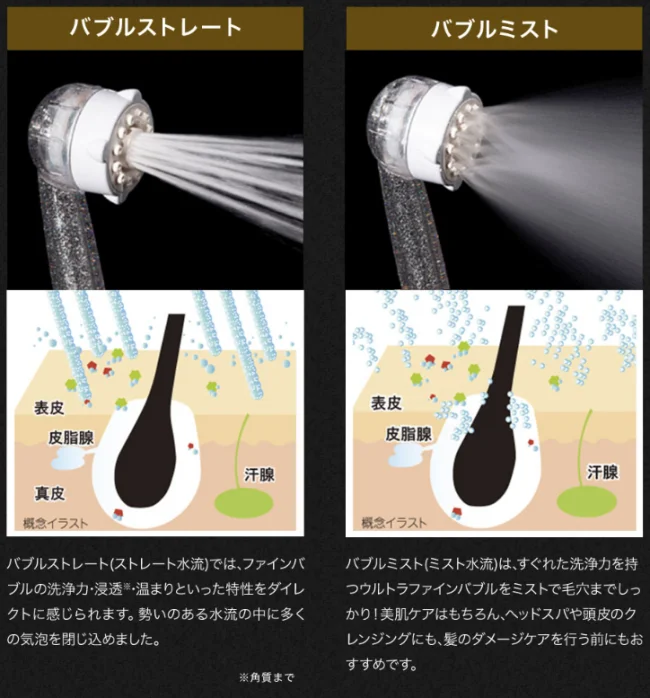 サイエンス ミラブル シャワーヘッドの正規品をお得に購入！