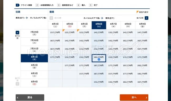 夏休みハワイ旅行の一人あたりの予算をケースごとに試算！