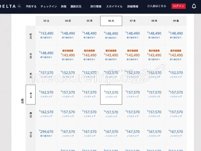 夏休みハワイ旅行の一人あたりの予算をケースごとに試算！