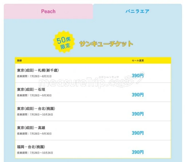 【緊急！格安航空券セール情報】ピーチとバニラの390円セールが始まるよー！夏休みの沖縄も北海道も台湾も！