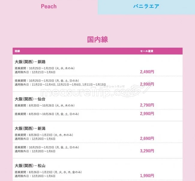 【緊急！格安航空券セール情報】ピーチとバニラのセールが始まる！夏休み中の日程も！国内海外ともに激安！1590円〜