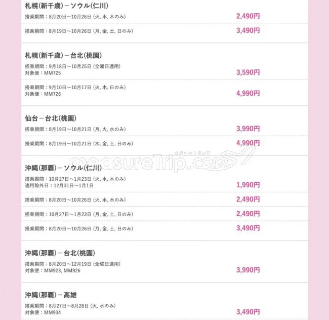 【緊急！格安航空券セール情報】ピーチとバニラのセールが始まる！夏休み中の日程も！国内海外ともに激安！1590円〜