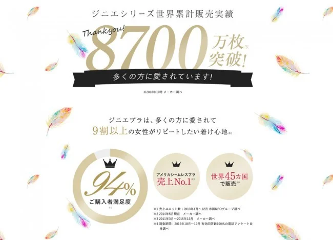 【ジニエブラ 口コミ】ジニエブラを50代が使ったら？比較画像あり【ジニエブラ レビュー 体験談】