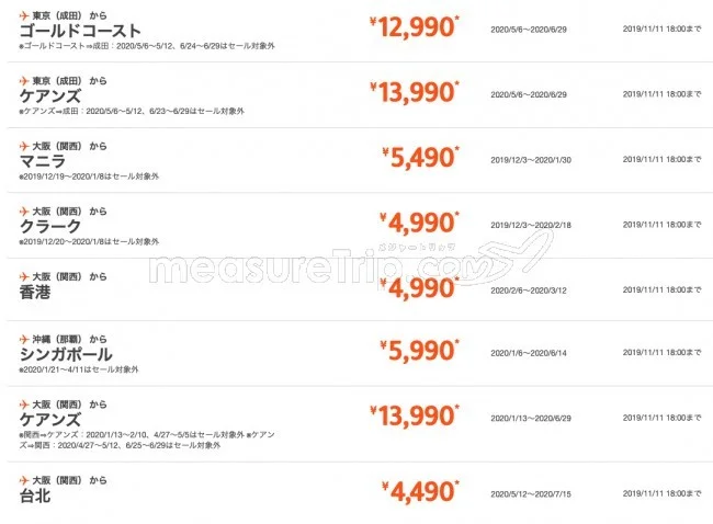 【緊急！格安航空券セール情報】ジェットスターがスーパースターセール始めるよー★ちゃっかりおトクに海外へ♪