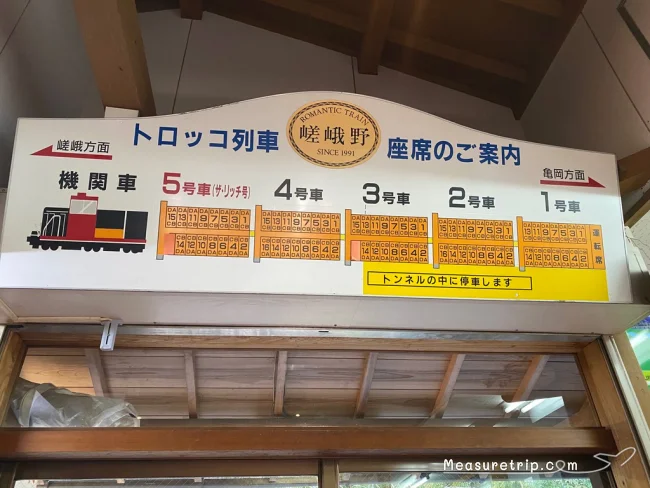 超人気！紅葉シーズンの嵯峨野観光鉄道トロッコ列車に乗る方法【京都観光】