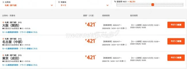 【緊急！格安航空券セール情報】ジェットスターが片道421円からのタビ活セール始めるよー！
