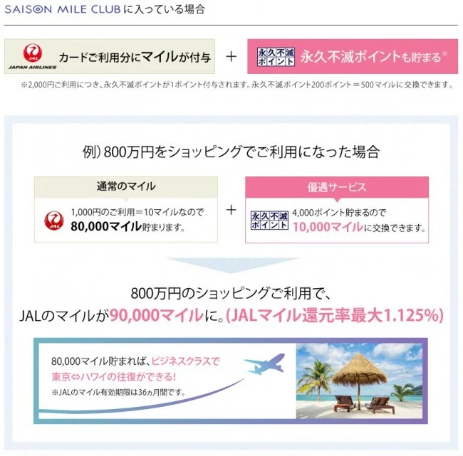 JALマイルも貯まるプライオリティパス付き格安プラチナカード！