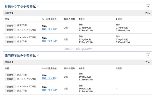 【緊急！格安航空券・マイル航空券セール情報】全日空ANAのマイルでハワイ往復が28000マイル！夏休み期間中もOK【期間限定 セール】