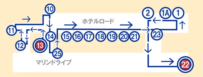 グアムの赤いシャトルバス「LAMLAM BUS」の路線図・時刻表・乗り方＆料金！【グアム観光・コロナ後】