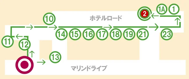 グアムの赤いシャトルバス「LAMLAM BUS」の路線図・時刻表・乗り方＆料金！【グアム観光・コロナ後】