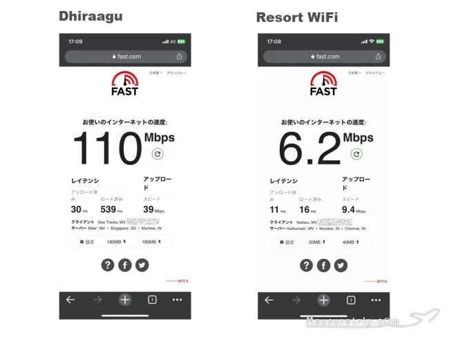 モルディブのSIM購入＆利用方法！リゾートでの電波状況は？【モルジブ旅行】