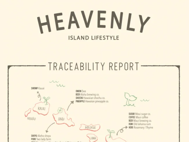 【ハワイおすすめレストラン】東京にも支店があるワイキキのレストラン「HEAVENLY - ヘブンリー」