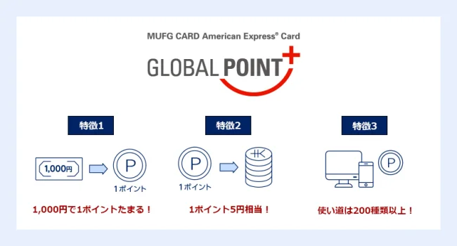 超難解！グローバルポイントの使い道をわかりやすく解説【三菱UFJカード・プラチナ・アメリカン・エキスプレス®・カード】