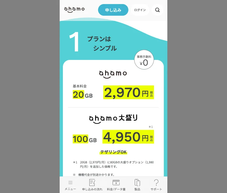 ahamoネット申し込み方法