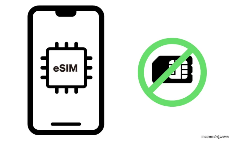 アハモのeSIM開通手続き