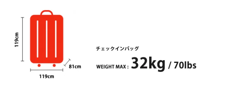 AirAsia Carry-On vs. Checked Baggage: What You Need to Know