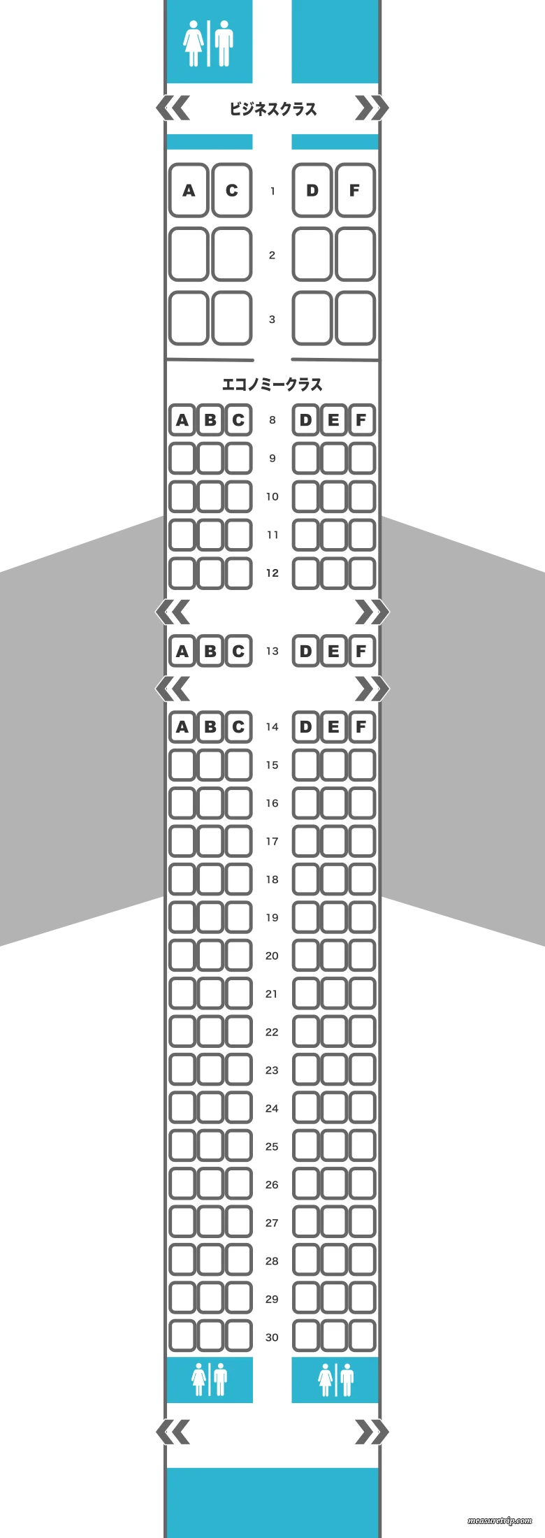 [マカオ航空] エコノミークラス A320 ガイド