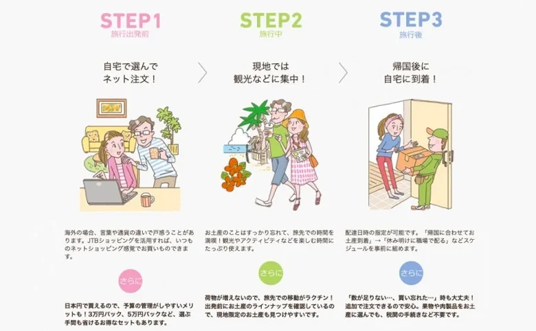 クルーズ旅行のお土産を事前に買えるおすすめ通販