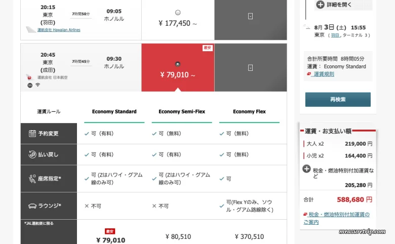 家族4人夏休みハワイ旅行の予算は？