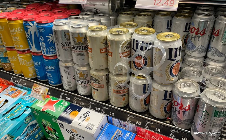 Travel to Hawaii: Introducing a price survey and cheap stores in Waikiki, Hawaii!