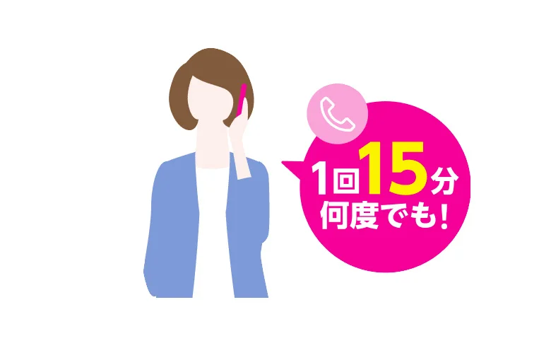 楽天モバイル・料金プランまとめ