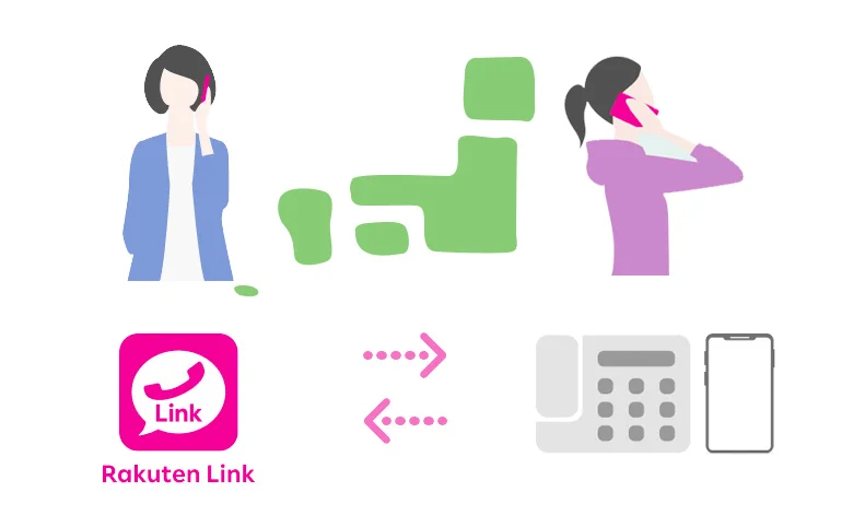 【楽天モバイル】専用アプリ「楽天リンク」とは
