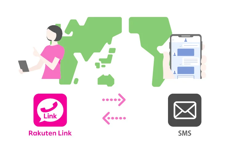 【楽天モバイル】専用アプリ「楽天リンク」とは