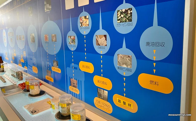 沖縄観光 オリオンビール工場見学の料金と予約方法