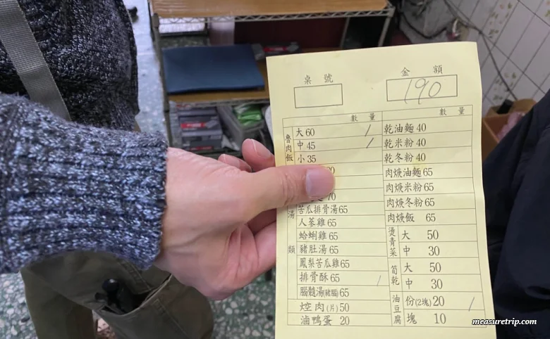 台北・金峰魯肉飯（チンフォンルーロー飯）ガイド